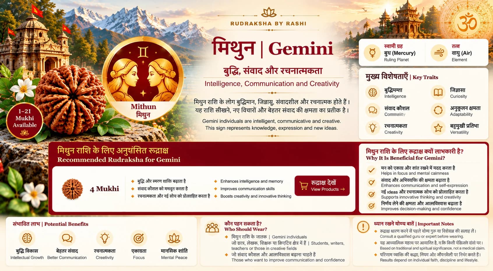 मिथुन | Gemini Rudraksha banner