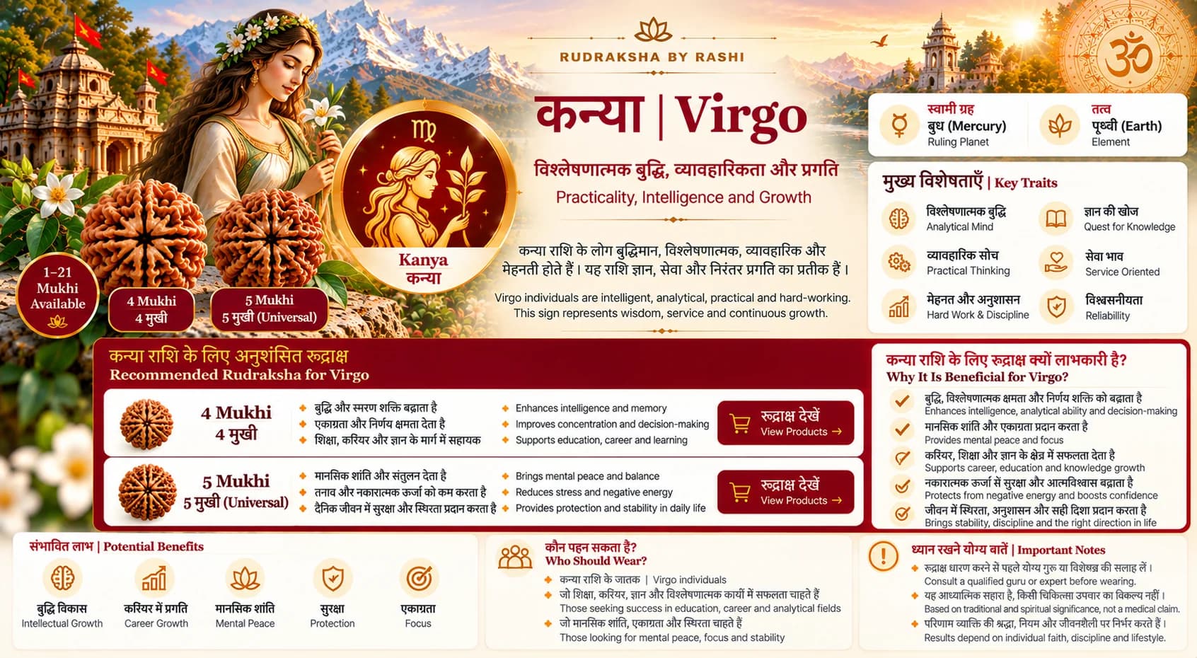 कन्या | Virgo Rudraksha banner