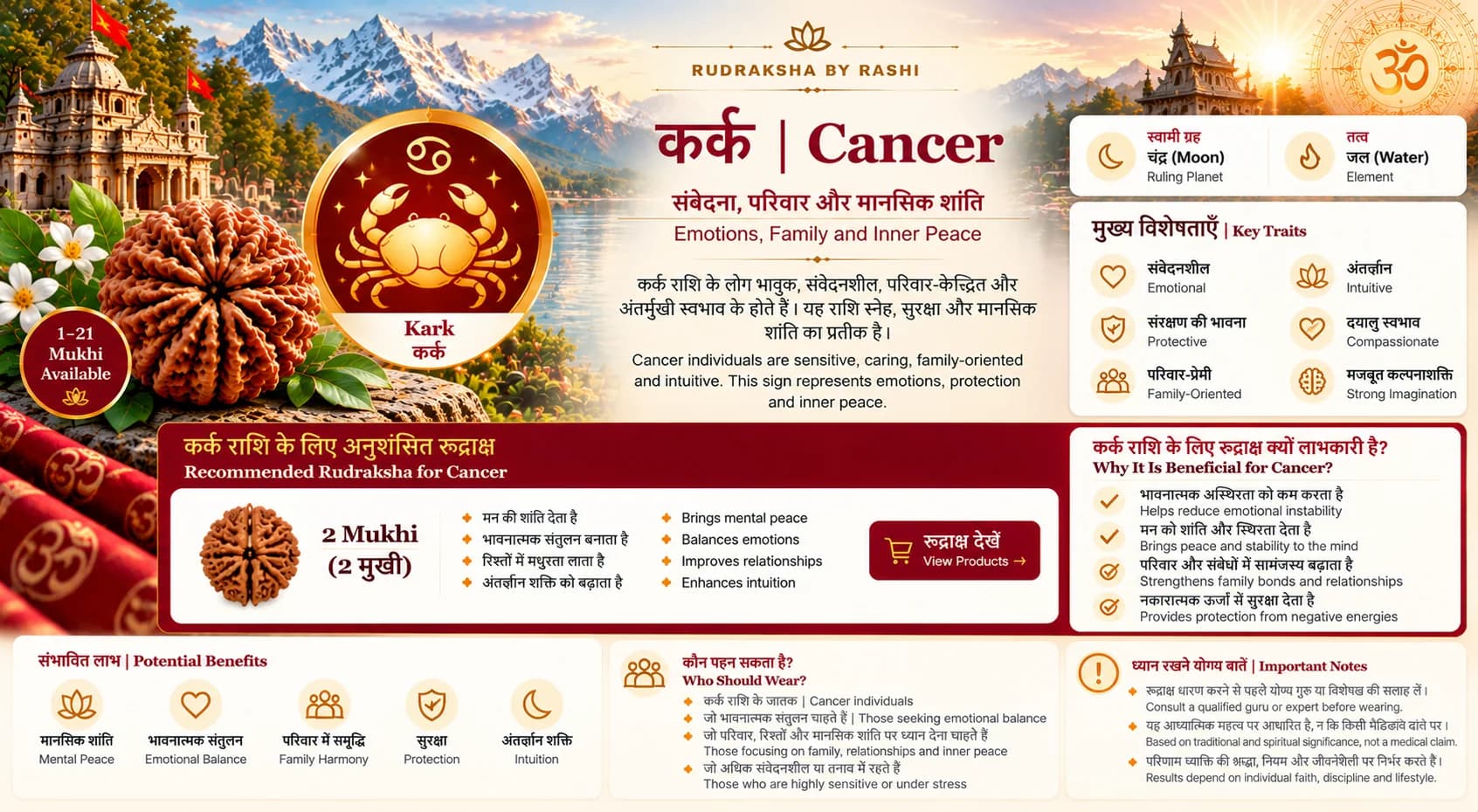 कर्क | Cancer Rudraksha banner