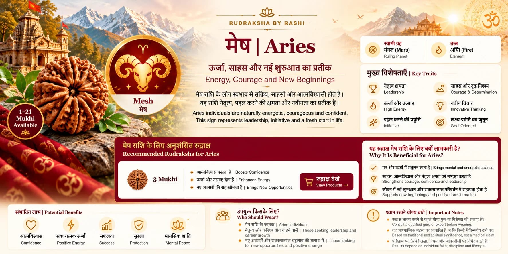 मेष | Aries Rudraksha banner