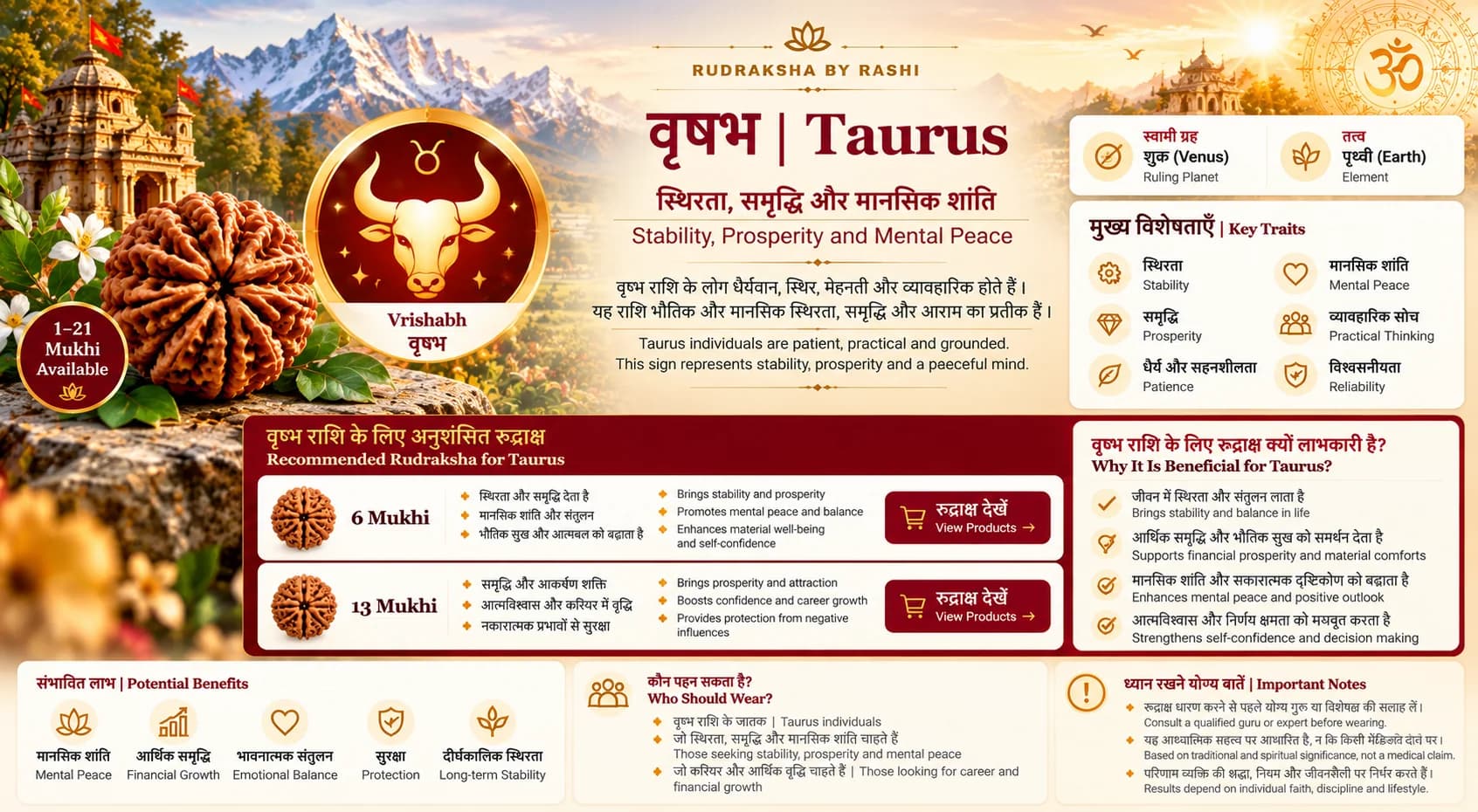 वृषभ | Taurus Rudraksha banner