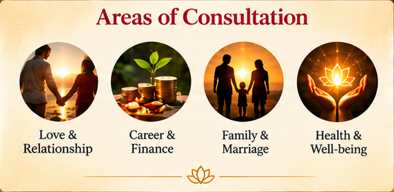 Jyotish Kundli Consultation Online gallery image 1