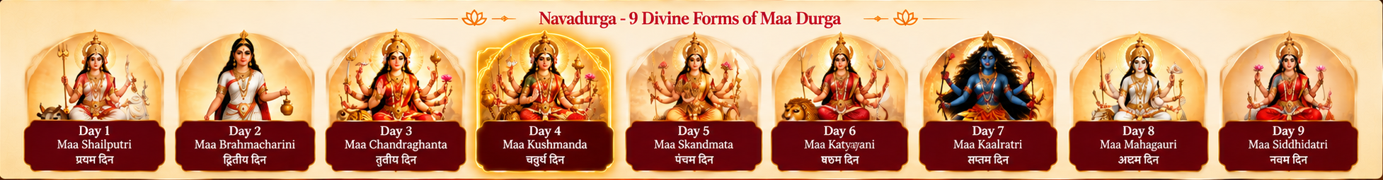 Maa Kushmanda — चतुर्थ दिन gallery image 1